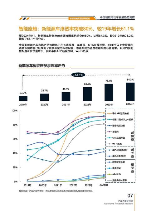 重庆283起亚对未来市场的预测，名爵汽车品牌文化的传播